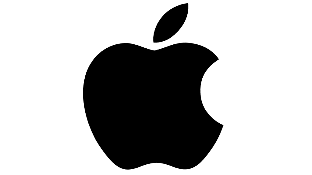 What will Apple (AAPL) close at in 2025?